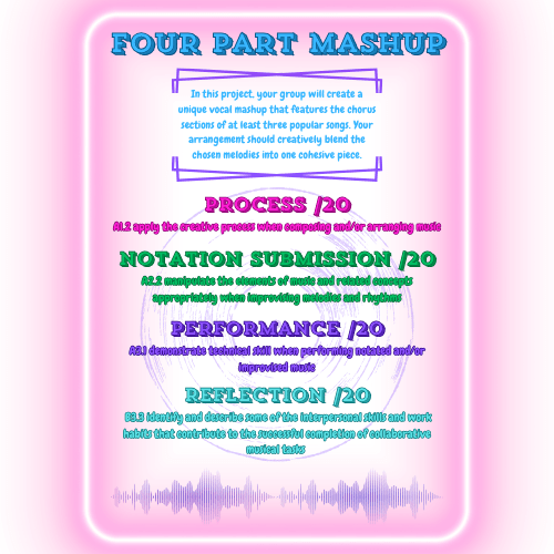Transform Your Vocal Class with This Creative Mashup&nbsp;Assignment