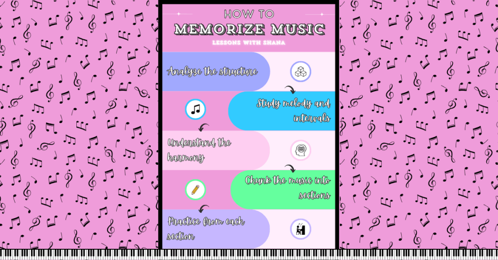 5 Proven Strategies to Memorize Music Faster (with Free Printable&nbsp;Checklist!)
