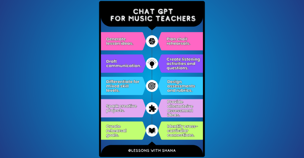 How to Use ChatGPT in Your Music Classroom (Practical Ideas for Music Teachers)