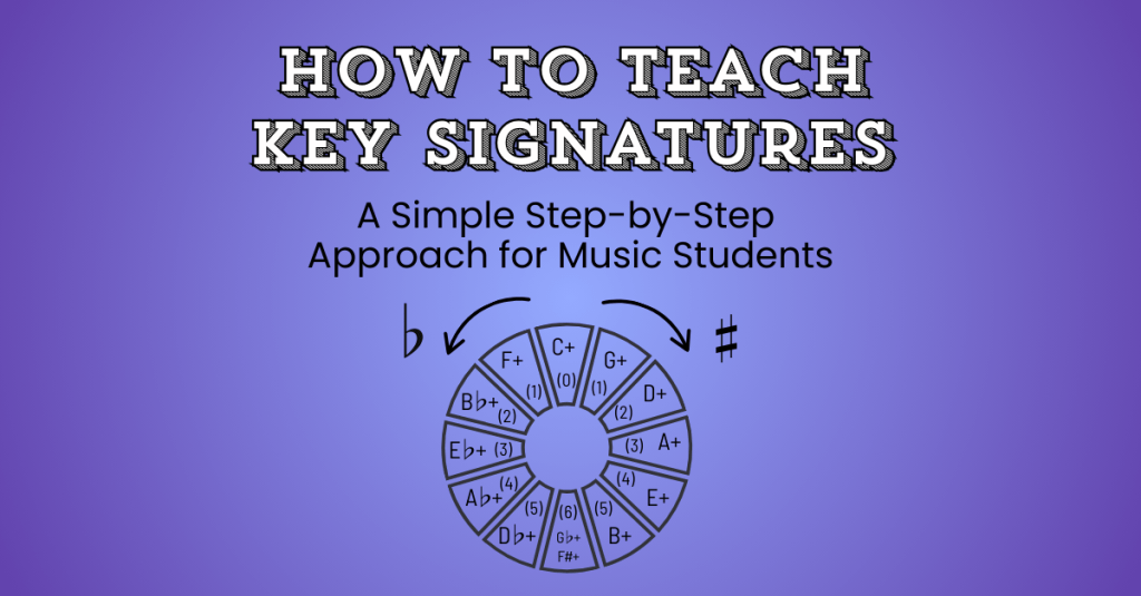 How to Teach Key Signatures and the Circle of&nbsp;Fifths